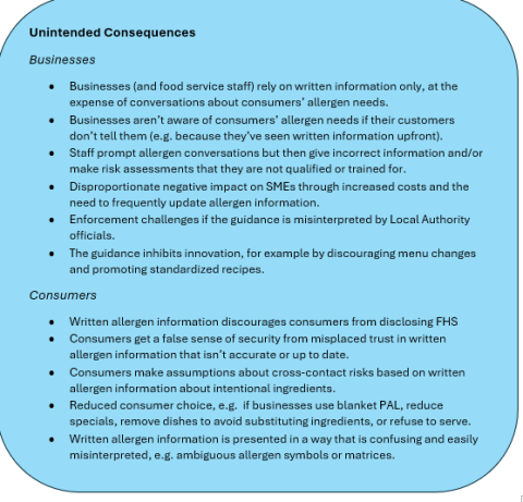 Unintended Consequences 